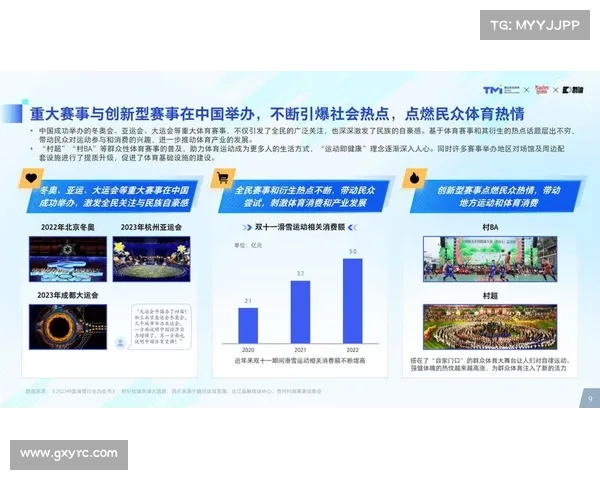 聚焦当下体育盛事，今日赛事转播频道为您带来全天候精彩直播，不容错过