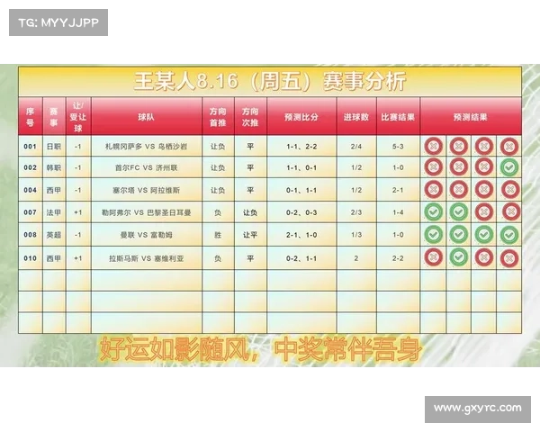 19年竞彩赛事 9.19竞彩