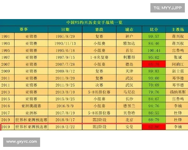 cba24晚上赛事_cba晚上几点结束